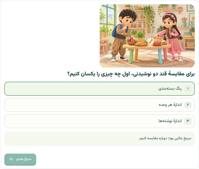 لێکۆڵەرانی خواردن 2